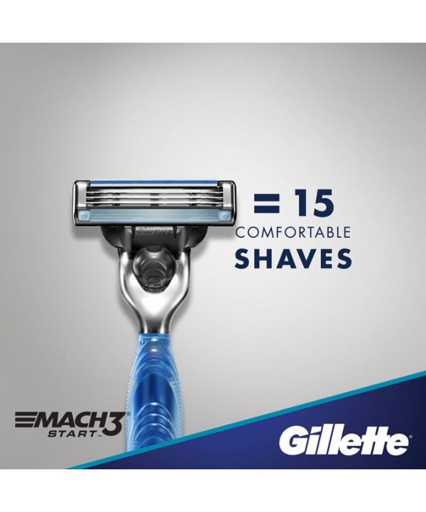 Gillette launches new MACH3 START With Aqua-Grip handle